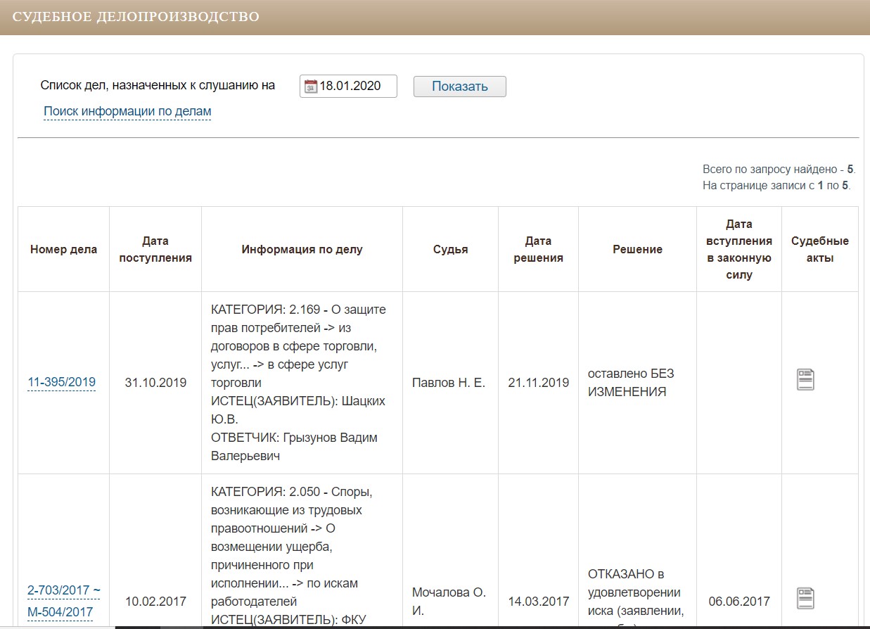Проверка судимости по паспорту онлайн