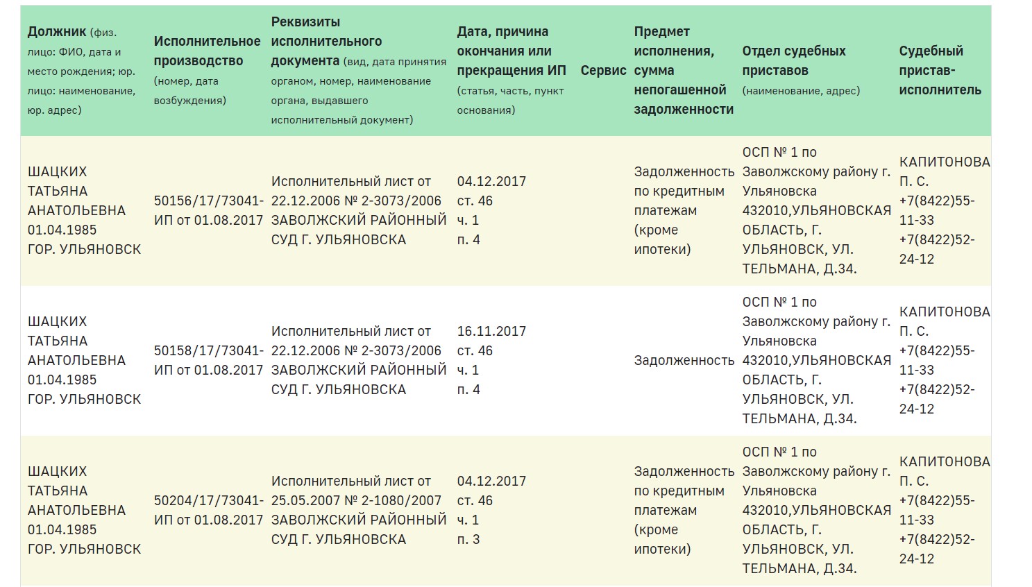 Проверка административных штрафов человека
