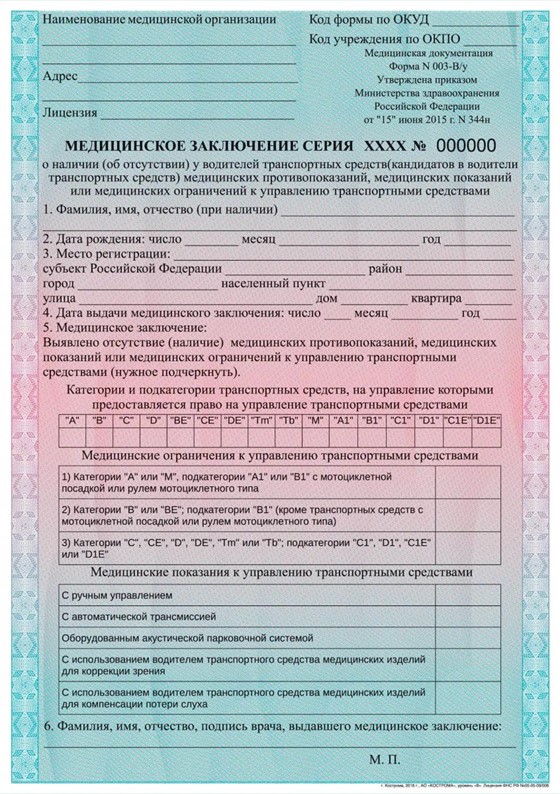 Срок действия справки для ВУ