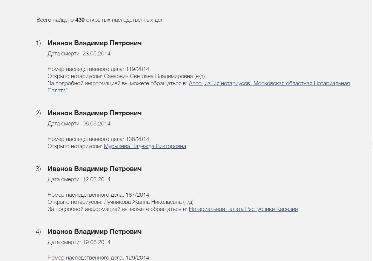 Как проверить «пробить» человека онлайн