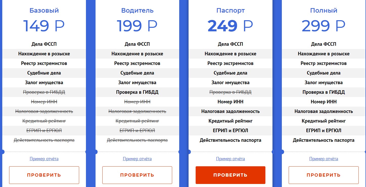 Как узнать задолженность по паспорту онлайн?