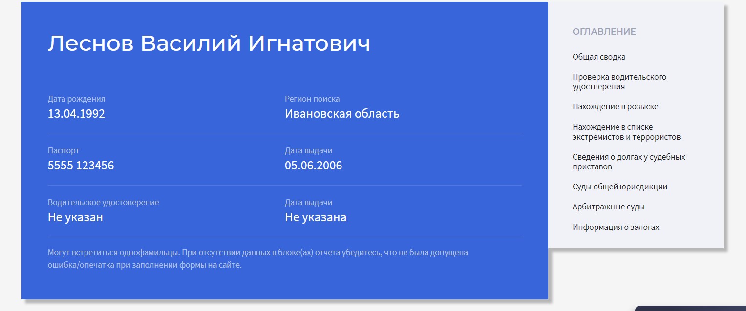 checklic