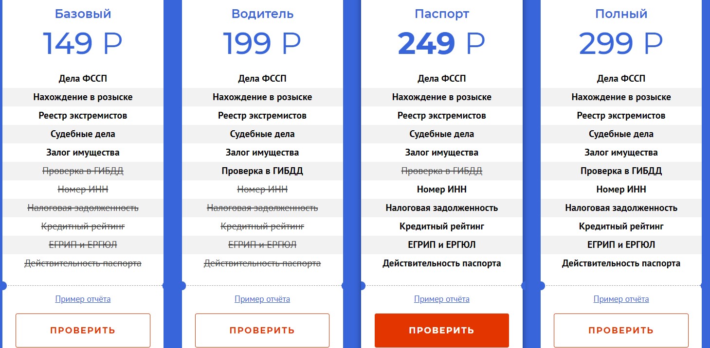 Как узнать дату рождения по паспортным данным